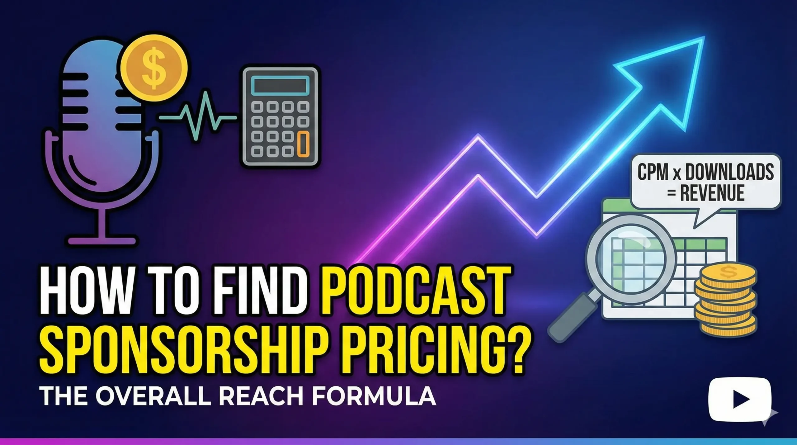 How to find Podcast Sponsorship Pricing?